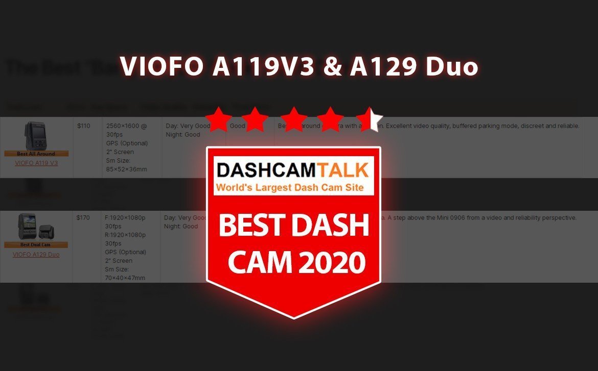 VIOFO Dashcams Regarded as Best Dash Cam 2020 - VIOFO