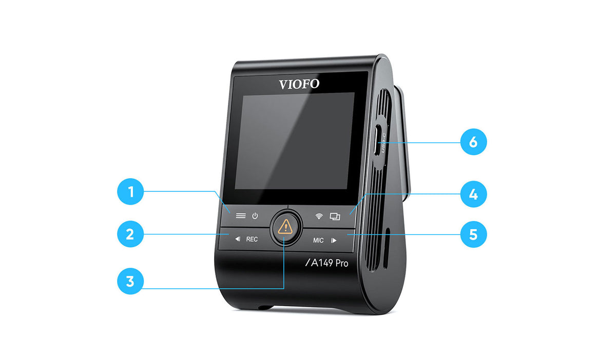 A149 Pro front face: screen, control buttons and the side ports