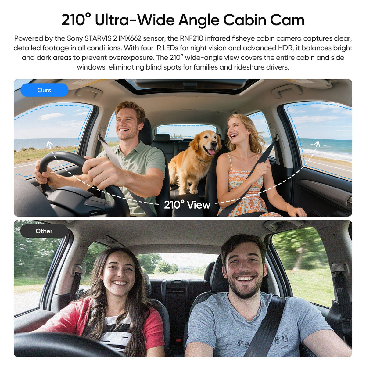 VIOFO RNF210 1080P Infrared Fisheye Cabin Camera with 1M Jack Plug Cable and Sticker for A229 Plus/A229 Pro/A229 Ultra - Viofo - official