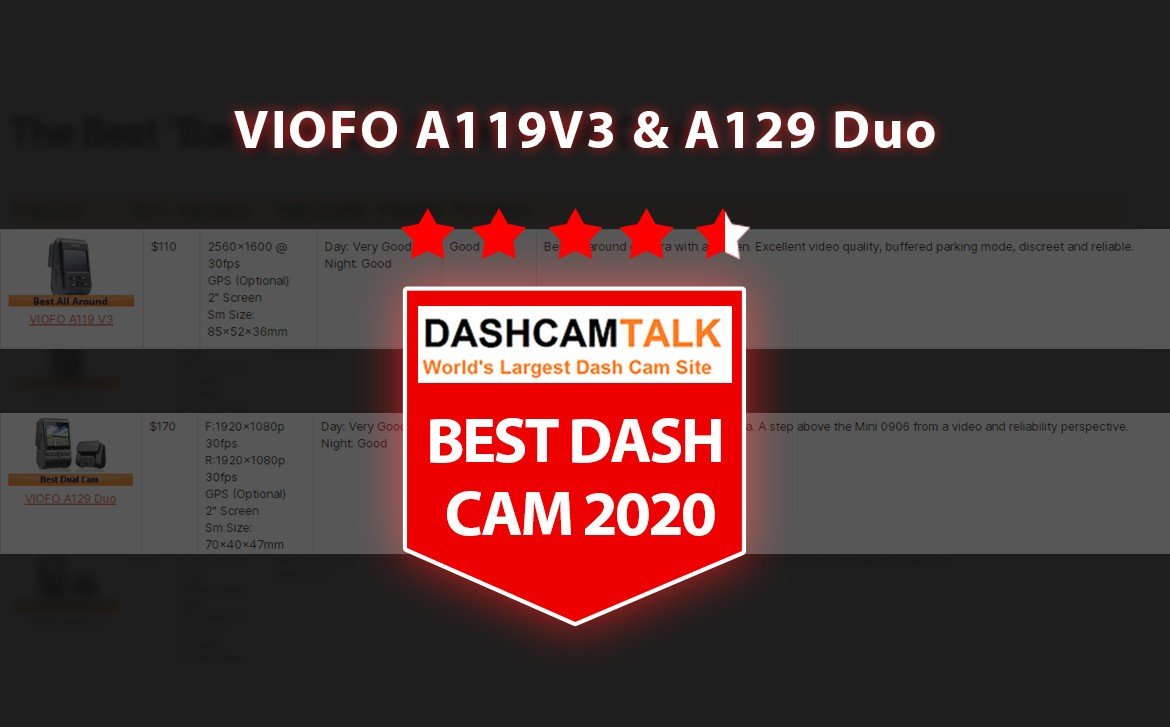 VIOFO Dashcams Regarded as Best Dash Cam 2020 - Viofo-official