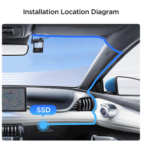 1.8M/2.5M SSD Hard Drive Data Connection Cable for VIOFO A329/A329S Series - Viofo - official