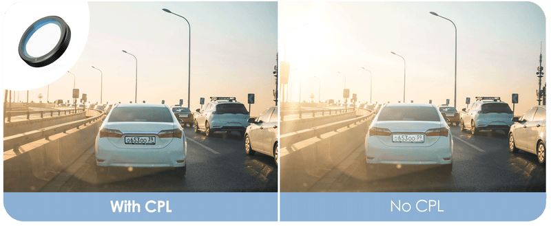 Circular Polarizing Lens (Optional)