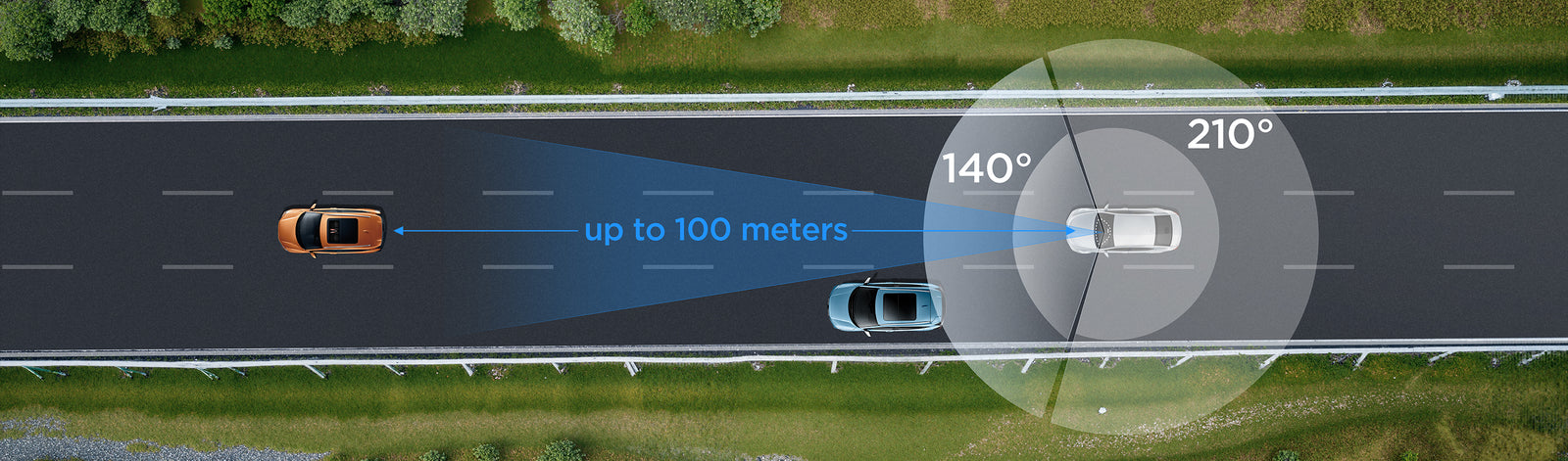 Introducing VIOFO A329TC 3CH Dash Cam