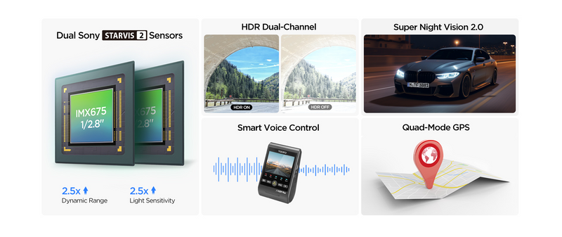 Stunning Improvements