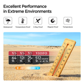 VIOFO 32GB Industrial Grade microSD Card, U3 A2 V30 High Speed Memory Card with Adapter, Support Ultra HD 4K Video Recording