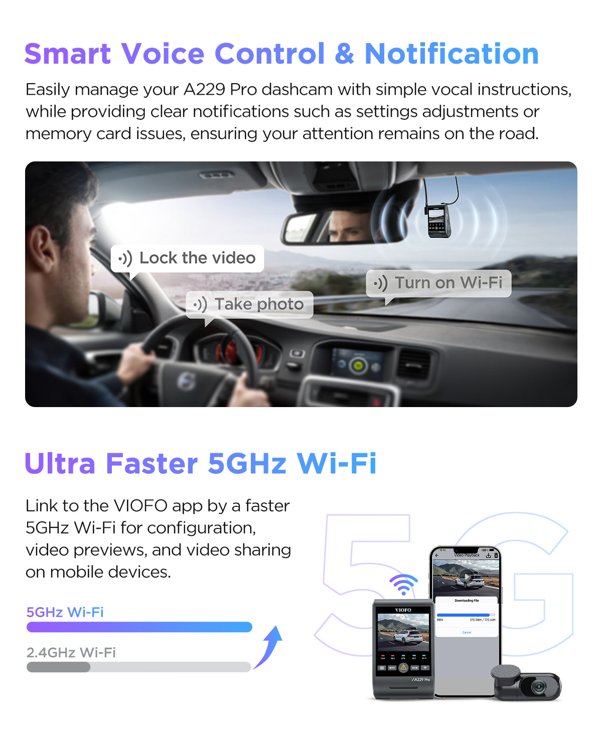 VIOFO A229 PRO 1CH 4K HDR Front Dash Cam with Sony STARVIS 2 IMX678 8MP Sensor Super Night Vision Voice Control 5GHz WiFi GPS