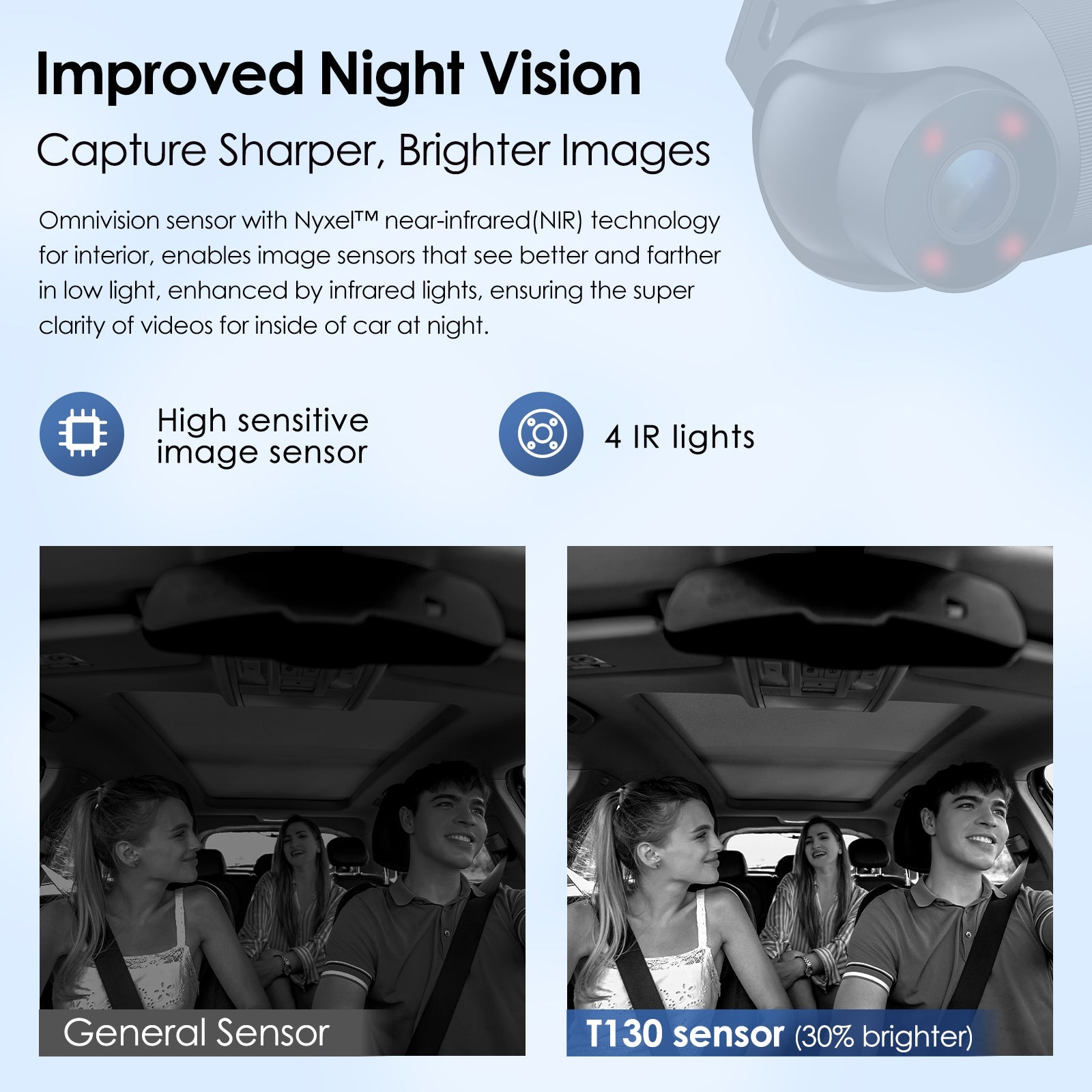 T130 3CH 3 Channel Dash Cam Front 1440P + Interior 1080P + Rear 1080P for Lyft Taxi Ridesharing Drivers - Viofo - official