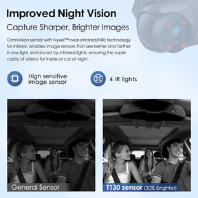 T130 3CH 3 Channel Dash Cam Front 1440P + Interior 1080P + Rear 1080P for Lyft Taxi Ridesharing Drivers - Viofo - official