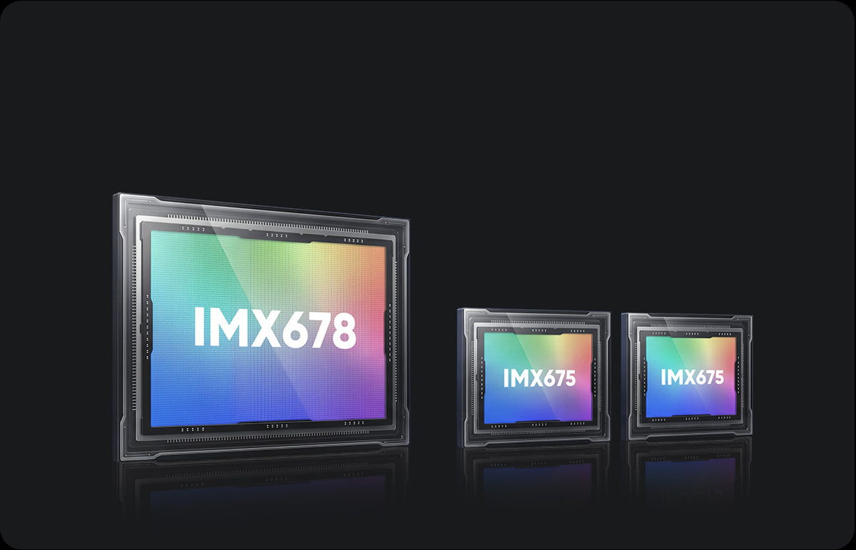 Triple Sony STARVIS 2 Sensors