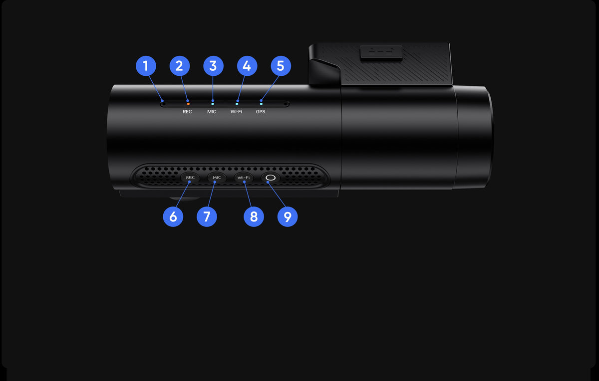 T330 product layout - buttons and LEDs