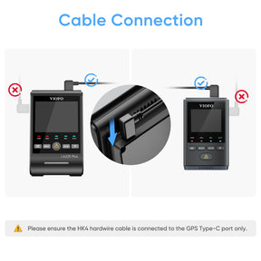 VIOFO 6M (19.68ft)Type - C HK4 Hardwire Kit For A119 MINI 2/A229 DUO/A229 PLUS/A229 PRO/T130/WM1/A329 - Viofo - official