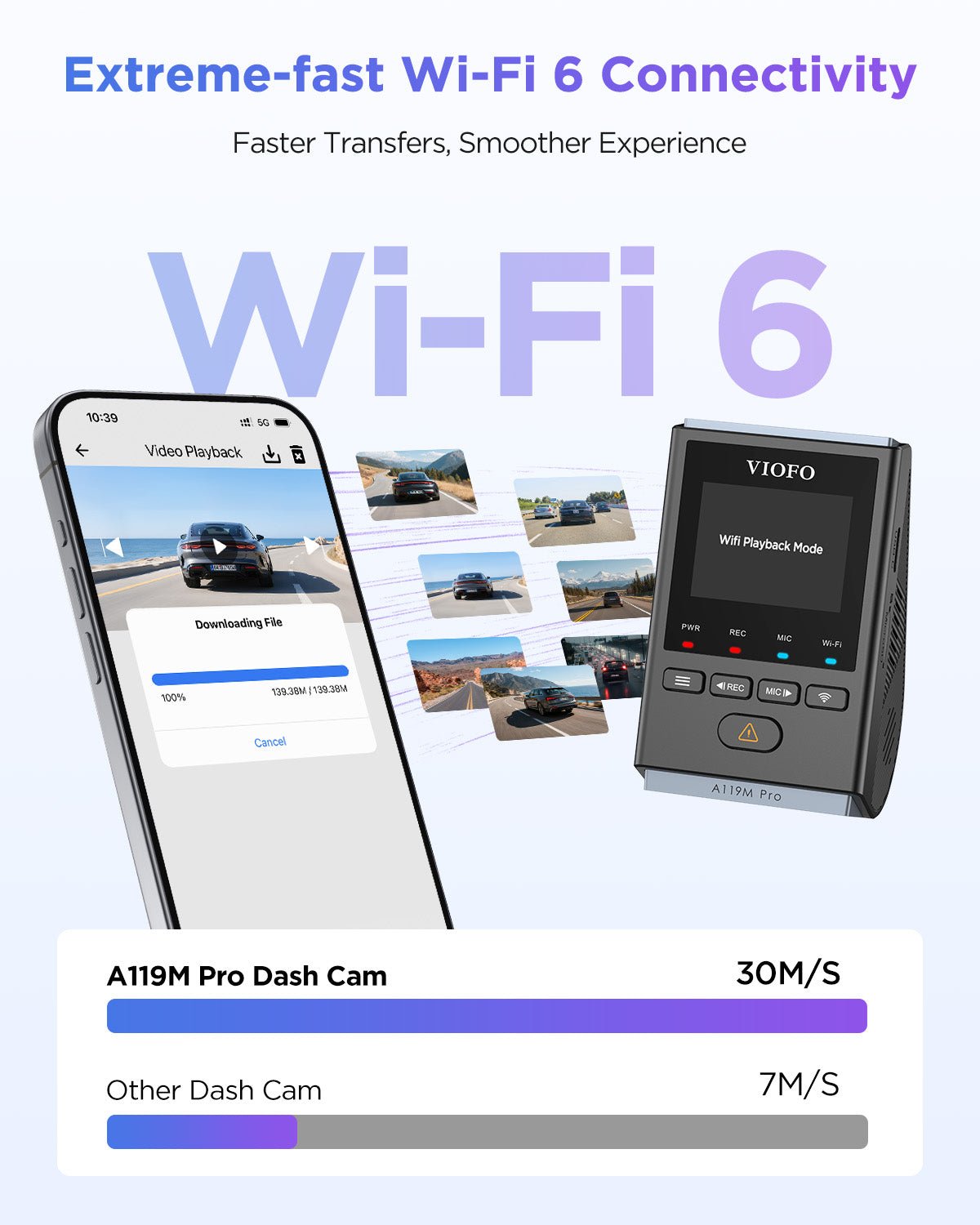 VIOFO A119M Pro Wi-Fi 6 connectivity with smartphone for fast video transfer