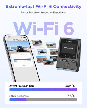 VIOFO A119M Pro Wi-Fi 6 connectivity with smartphone for fast video transfer