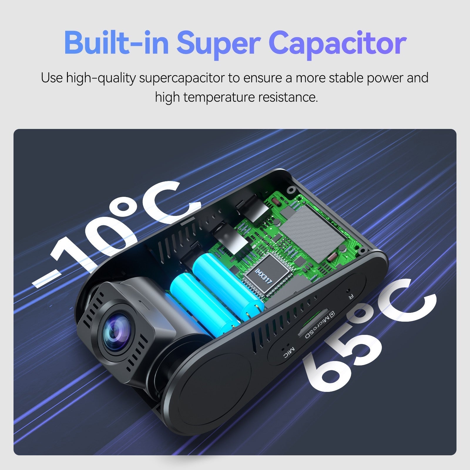 VIOFO A129 Pro Duo Ultra 4K Front + Full HD 1080P Rear Dual Channel Wi - Fi GPS Dash Camera - Viofo - official