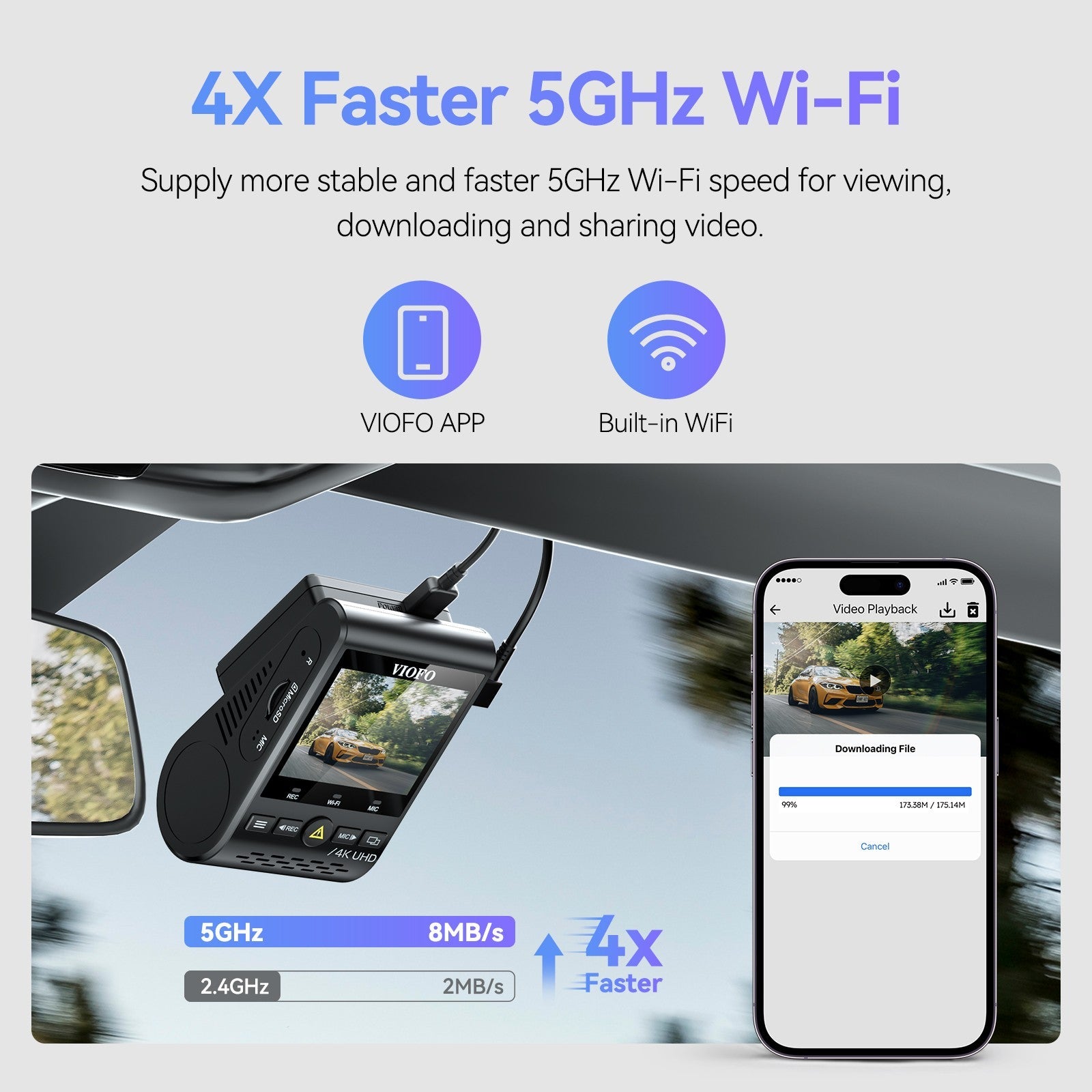 VIOFO A129 Pro Duo Ultra 4K Front + Full HD 1080P Rear Dual Channel Wi - Fi GPS Dash Camera - Viofo - official