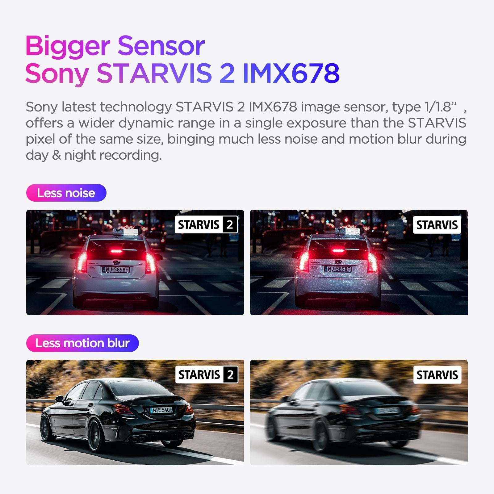 افضل داش كام للسيارات VIOFO A139 PRO 2CH First 4K HDR Front and Rear Dashcam with the Newest Sony STARVIS 2 IMX678 Sensor - Viofo - official