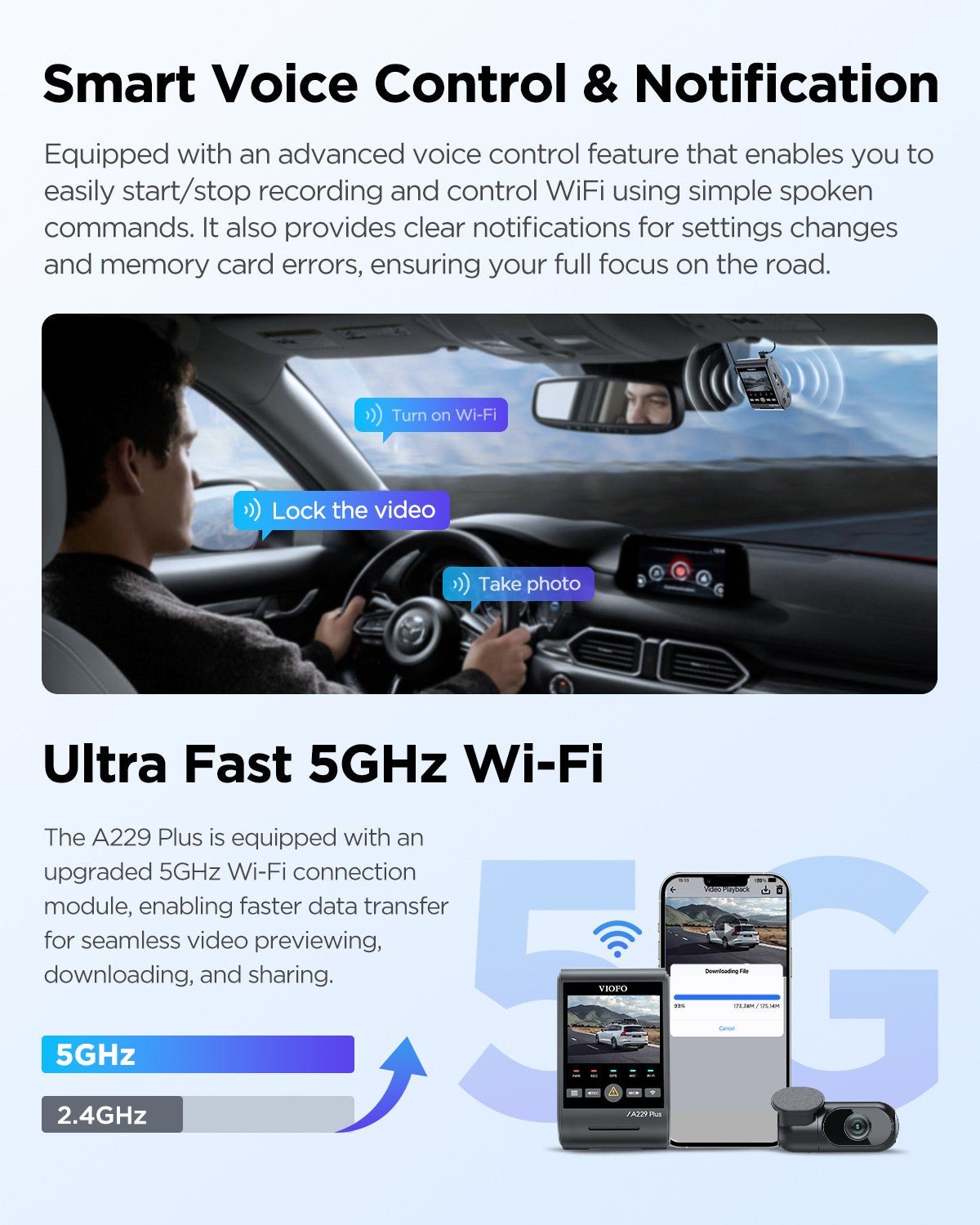 VIOFO A229 Plus 2-hannel Dash Camera with 5GHz WiFi for faster speed to live view, playback and download videos, with Smart Voice Control and Voice Notification, allowing for timely commands and clear notifications of any setting changes or card errors