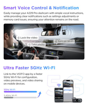 VIOFO A229 Pro 1CH 4K HDR Front Dash Cam with Sony STARVIS 2 IMX678 8MP Sensor Super Night Vision Voice Control 5GHz WiFi GPS - Viofo - official
