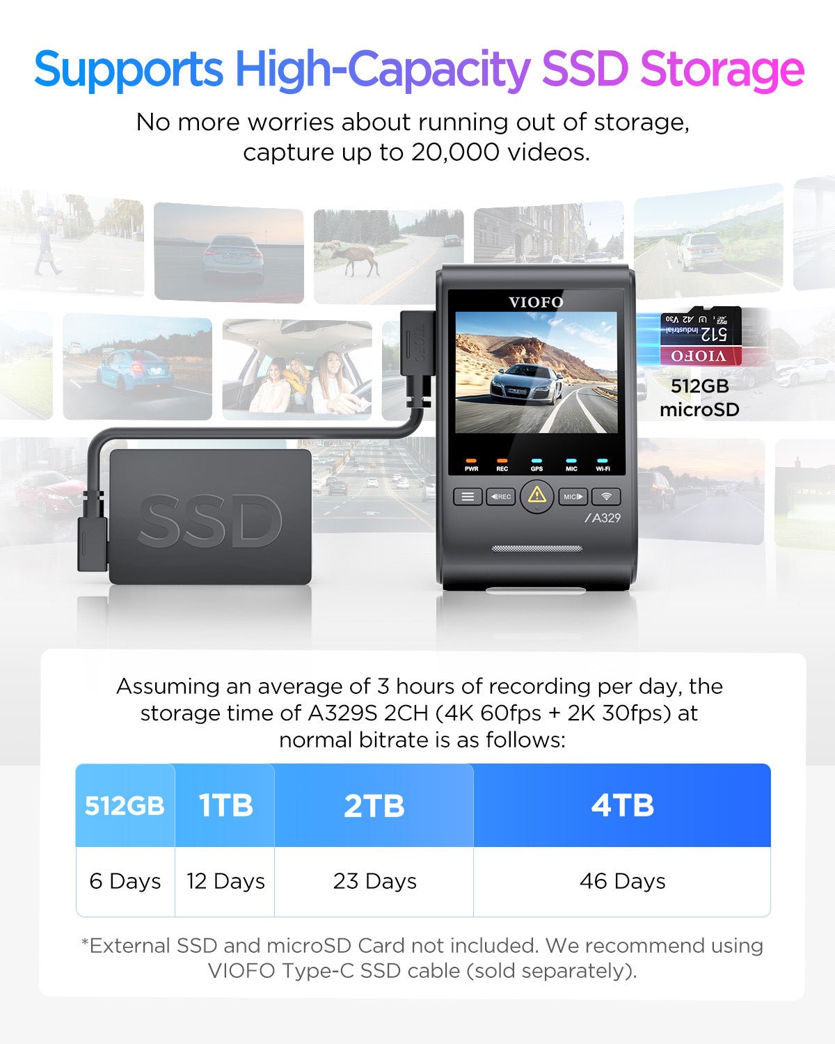 VIOFO A329S 2CH 4K 60FPS+2K HDR Dash Cam with Sony STARVIS 2 Sensor, Built - in Wi - Fi 6 and GPS, Support SSD Storage, Low Power Impact Detection, Hybrid Parking Recording - Viofo - official