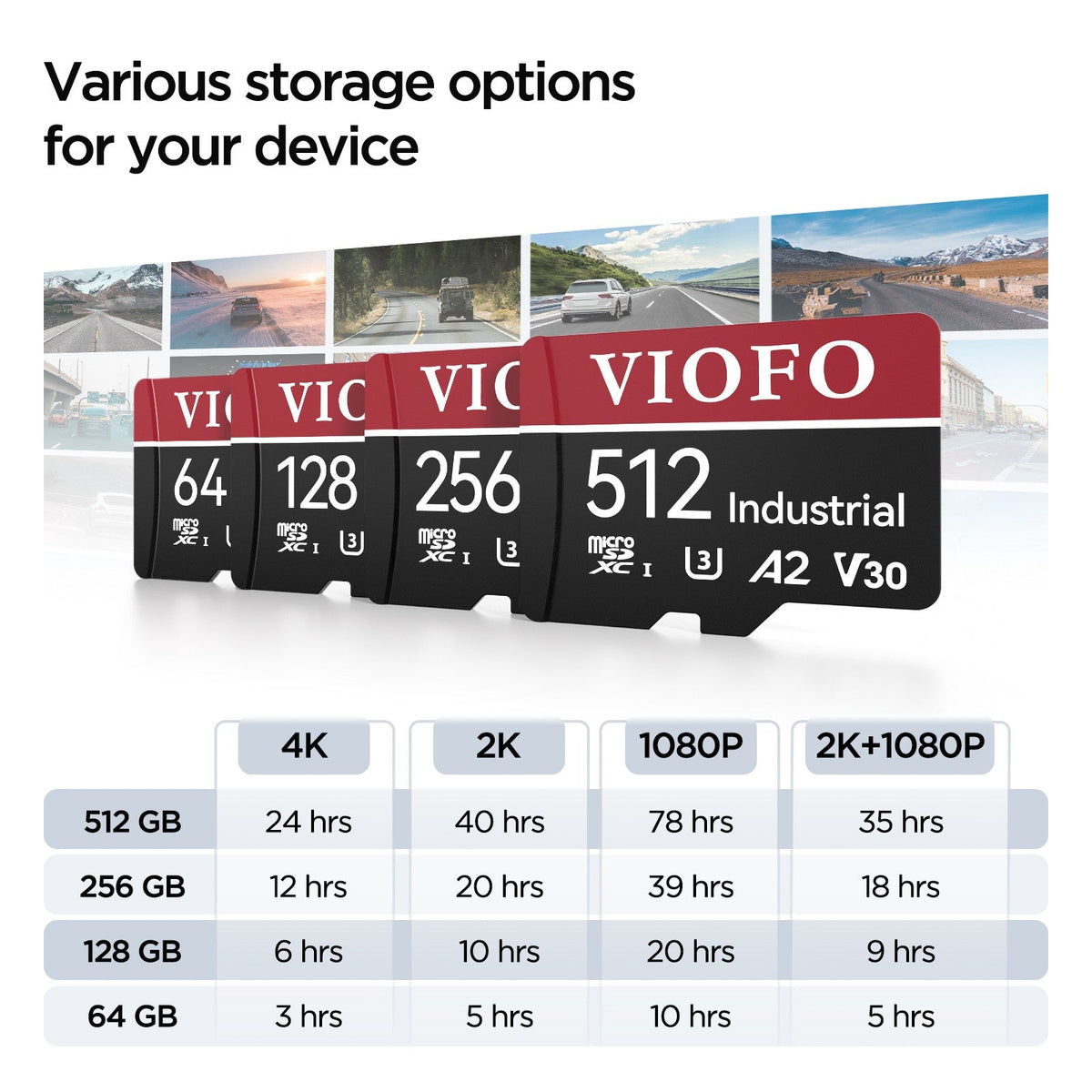 VIOFO Industrial Grade microSD Card, U3 A2 V30 High Speed Memory Card with Adapter, 32GB / 64GB / 128GB / 256GB Optional - Viofo - official