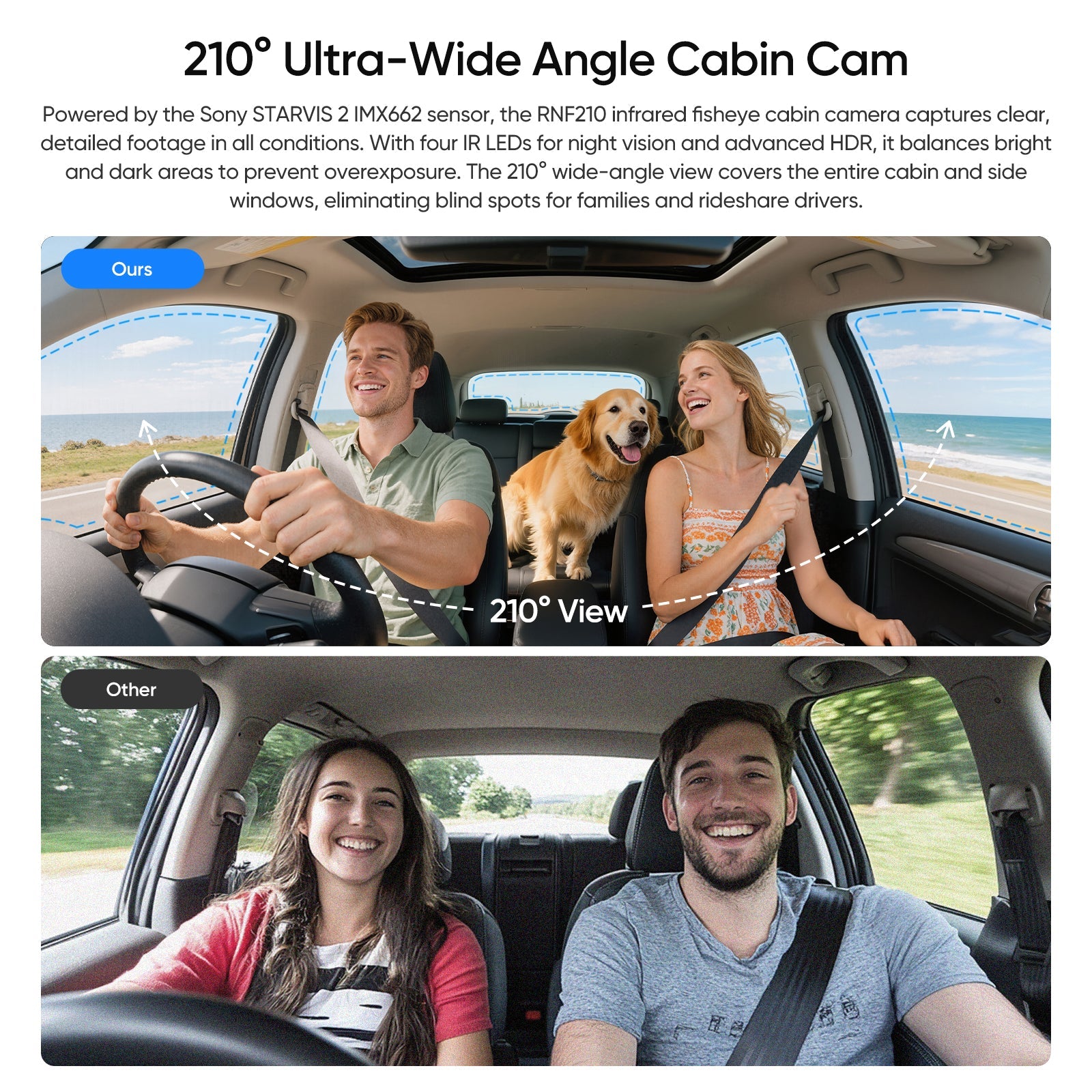 VIOFO RNF210 1080P Infrared Fisheye Cabin Camera with 1M Jack Plug Cable and Sticker for A229 Plus/A229 Pro/A229 Ultra - Viofo - official