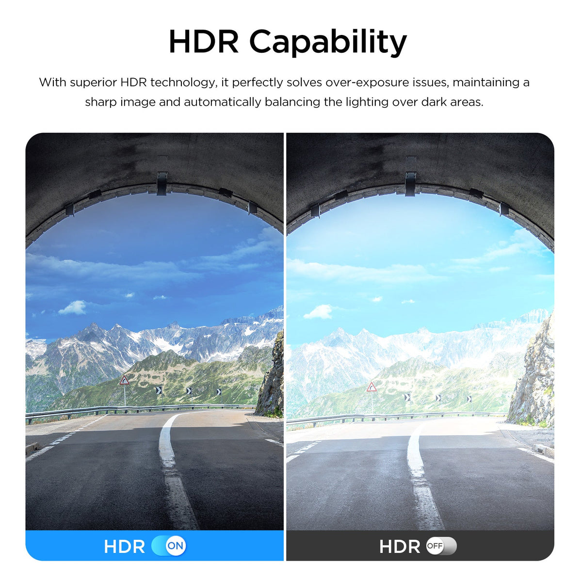 VIOFO RTC320 Telephoto Camera with 0.6M Cord and Adhesive Sticker for A229 Plus/A229 Pro - VIOFO