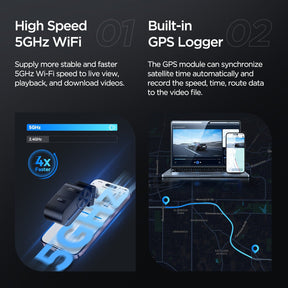 VIOFO VS1 Mini 2K HDR with Sony STARVIS 2 IMX675 Sensor 5GHz Wi - Fi Voice Control GPS Dash Cam with Free 32GB MicroSD Card - Viofo - official